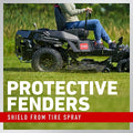 Toro TimeCutter MAX MyRIDE 54-in 23 HP V-Twin Gas Zero-Turn Riding Lawn Mower