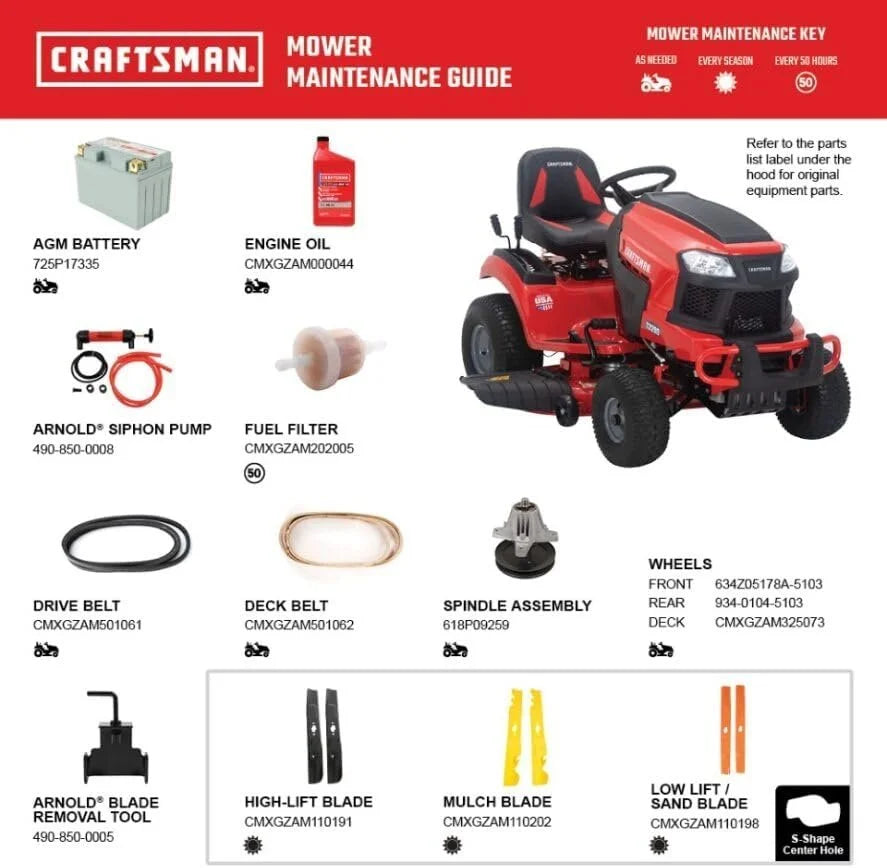 CRAFTSMAN T2200K Turn Tight 42-in 20 -HP V-twin Gas Lawn tractor